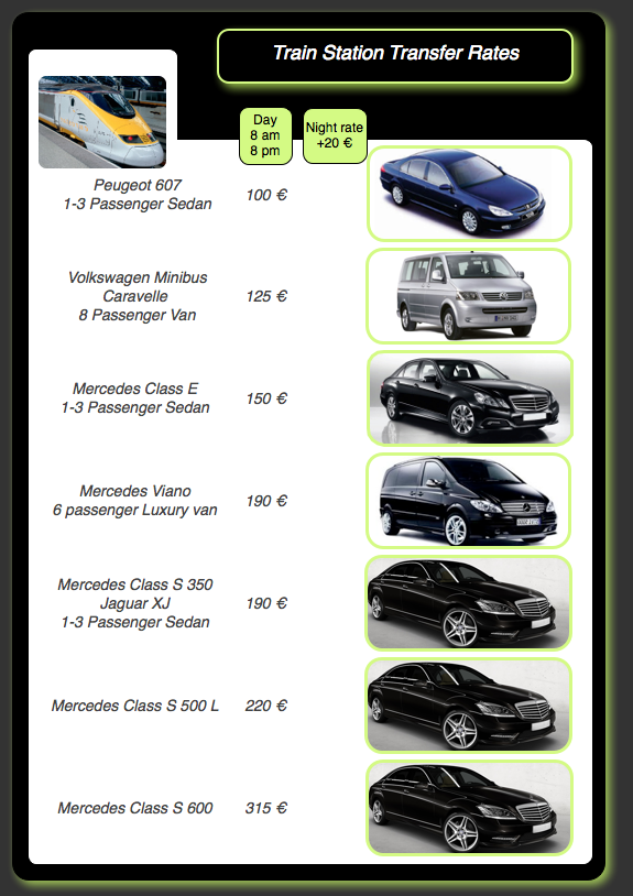 Train station transfer rates 2012